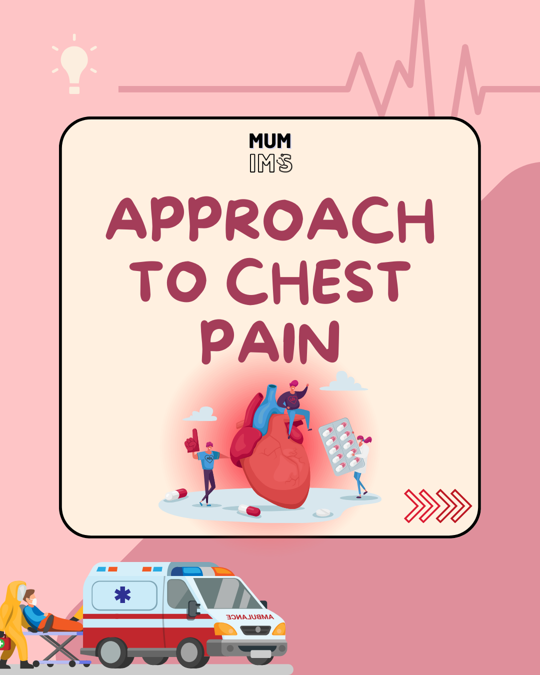Approach to Chest Pain Factsheet